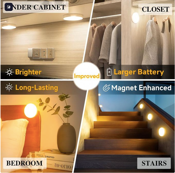 Mythco Wireless Body Induction Lamp LED Motion Sensor Night Light for Home