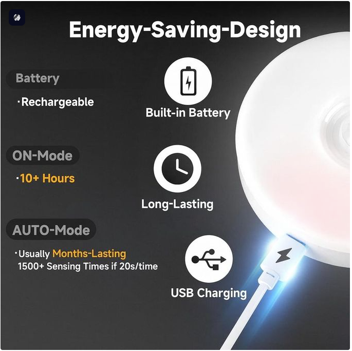 Mythco Wireless Body Induction Lamp LED Motion Sensor Night Light for Home